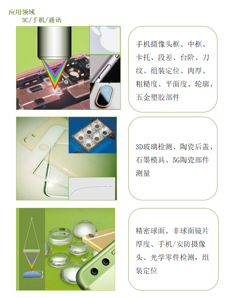 光譜共焦傳感器最明顯的優(yōu)點是什么？