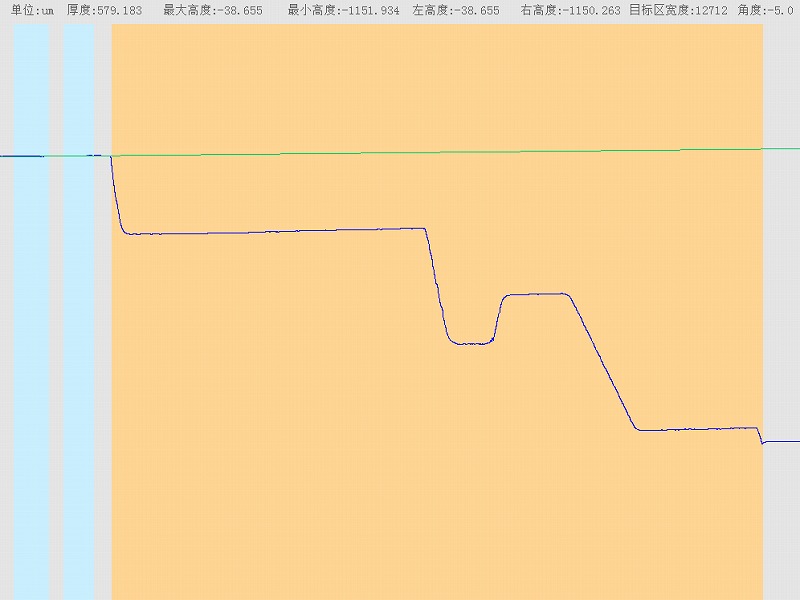 螺母測(cè)量